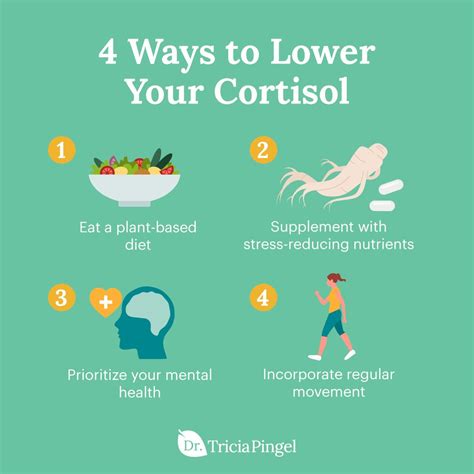 11 Natural Ways to Lower Your Cortisol Levels.